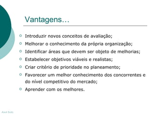 Vantagens… 
 Introduzir novos conceitos de avaliação; 
 Melhorar o conhecimento da própria organização; 
 Identificar áreas que devem ser objeto de melhorias; 
 Estabelecer objetivos viáveis e realistas; 
 Criar critério de prioridade no planeamento; 
 Favorecer um melhor conhecimento dos concorrentes e 
do nível competitivo do mercado; 
 Aprender com os melhores. 
Ana Dias 
 