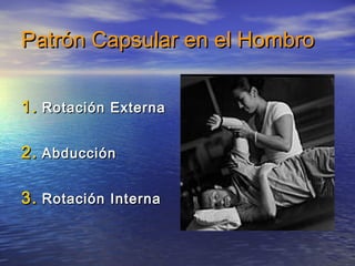 PPaattrróónn CCaappssuullaarr eenn eell HHoommbbrroo 
11.. RRoottaacciióónn EExxtteerrnnaa 
22.. AAbbdduucccciióónn 
33.. RRoottaacciióónn IInntteerrnnaa 
 