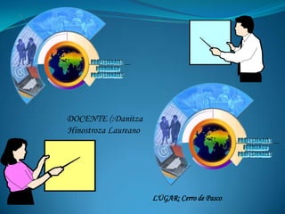 DOCENTE (:Danitza
Hinostroza Laureano




                      LUGAR: Cerro de Pasco
 