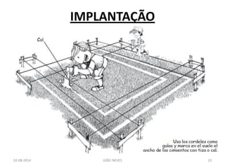 IMPLANTAÇÃO 
02-08-2014 
JOÃO NEVES 
13  
