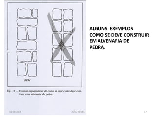 ALGUNS EXEMPLOS COMO SE DEVE CONSTRUIR EM ALVENARIA DE PEDRA. 
02-08-2014 
JOÃO NEVES 
37  