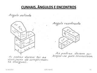 CUNHAIS, ÂNGULOS E ENCONTROS 
02-08-2014 
JOÃO NEVES 
43  