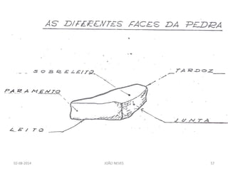 02-08-2014 
JOÃO NEVES 
57  