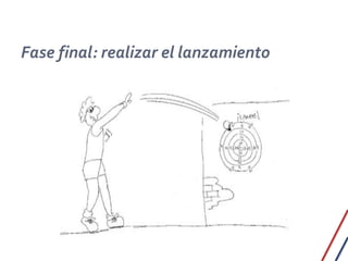 Fase final: realizar el lanzamiento
 