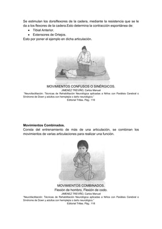 Se estimulan los dorsiflexores de la cadera, mediante la resistencia que se le
da a los flexores de la cadera.Esto determina la contracción espontánea de:
       Tibial Anterior.
       Extensores de Ortejos.
Esto por poner el ejemplo en dicha articulación.




                    MOVIMIENTOS CONFUSOS O SINÉRGICOS.
                                 JIMENEZ TREVIÑO, Carlos Manuel
“Neurofacilitación: Técnicas de Rehabilitación Neurológica aplicadas a Niños con Parálisis Cerebral o
Síndrome de Down y adultos con hemiplejía o daño neurológico.”
                                      Editorial Trillas. Pág.: 116




Movimientos Combinados.
Consta del entrenamiento de más de una articulación, se combinan los
movimientos de varias articulaciones para realizar una función.




                             MOVIMIENTOS COMBINADOS.
                           Flexión de hombro, Flexión de codo.
                                  JIMENEZ TREVIÑO, Carlos Manuel
“Neurofacilitación: Técnicas de Rehabilitación Neurológica aplicadas a Niños con Parálisis Cerebral o
Síndrome de Down y adultos con hemiplejía o daño neurológico.”
                                       Editorial Trillas. Pág.: 118
 