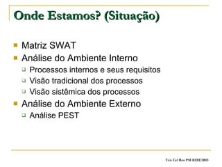 Onde Estamos? (Situação) Matriz SWAT Análise do Ambiente Interno Processos internos e seus requisitos Visão tradicional dos processos Visão sistêmica dos processos Análise do Ambiente Externo Análise PEST 