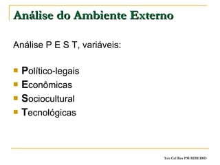 Análise P E S T, variáveis: P olítico-legais E conômicas  S ociocultural T ecnológicas Análise do Ambiente Externo 
