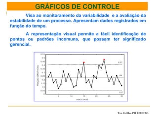 Visa ao monitoramento da variabilidade  e a avaliação da estabilidade de um processo. Apresentam dados registrados em função do tempo.  A representação visual permite a fácil identificação de pontos ou padrões incomuns, que possam ter significado gerencial.  GRÁFICOS DE CONTROLE 