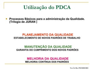 Processos Básicos para a administração da Qualidade. (Trilogia de JURAN ) Utilização do PDCA PLANEJAMENTO DA QUALIDADE ESTABELECIMENTO DE NOVOS PADRÕES DE TRABALHO MANUTENÇÃO DA QUALIDADE GARANTIA DO CUMPRIMENTO DOS NOVOS PADRÕES MELHORIA DA QUALIDADE MELHORIA CONTÍNUA DOS PADRÕES 