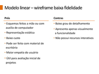 Prós
• Esquemas feitos a mão ou com
auxilio de computador
• Representação estática
• Baixo custo
• Pode ser feito com material de
escritório
• Maior empatia do usuário
• Útil para avaliação inicial de
projetos
Contras
• Baixo grau de detalhamento
• Apresenta apenas visualmente
a funcionalidade
• Não possui recursos interativos
Modelolinear–wireframebaixafidelidade
 