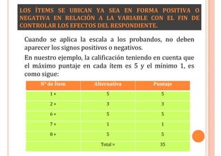 LOS ÍTEMS SE UBICAN YA SEA EN FORMA POSITIVA O
NEGATIVA EN RELACIÓN A LA VARIABLE CON EL FIN DE
CONTROLAR LOS EFECTOS DEL RESPONDIENTE.
Cuando se aplica la escala a los probandos, no deben
aparecer los signos positivos o negativos.
En nuestro ejemplo, la calificación teniendo en cuenta que
el máximo puntaje en cada ítem es 5 y el mínimo 1, es
como sigue:
N° de Ítem Alternativa Puntaje
1 + 5 5
2 + 3 3
6 + 5 5
7 + 1 1
8 + 5 5
Total = 35
 