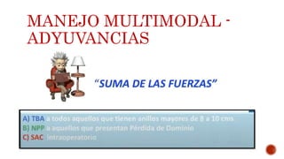 MANEJO MULTIMODAL -
ADYUVANCIAS
 