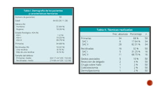 TÉCNICA DE SEPARACIÓN DE COMPONENTES.pptx
