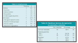TÉCNICA DE SEPARACIÓN DE COMPONENTES.pptx