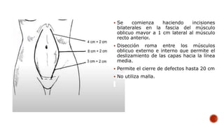 Se comienza haciendo incisiones
bilaterales en la fascia del músculo
oblicuo mayor a 1 cm lateral al músculo
recto anterior.
 Disección roma entre los músculos
oblicuo externo e interno que permite el
deslizamiento de las capas hacia la línea
media.
 Permite el cierre de defectos hasta 20 cm
 No utiliza malla.
 