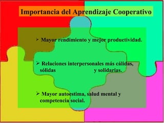 <ul><ul><ul><li>Mayor rendimiento y mejor productividad.  </li></ul></ul></ul><ul><ul><ul><li>Relaciones interpersonales m...