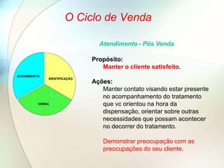 O Ciclo de Venda
ATENDIMENTO
IDENTIFICAÇÃO
VENDA
Atendimento - Pós Venda
Propósito:
Manter o cliente satisfeito.
Ações:
Manter contato visando estar presente
no acompanhamento do tratamento
que vc orientou na hora da
dispensação, orientar sobre outras
necessidades que possam acontecer
no decorrer do tratamento.
Demonstrar preocupação com as
preocupações do seu cliente.
 
