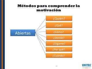 Abiertas ¿Quién? ¿Qué?  ¿Dónde?  ¿Por qué?  ¿Cuándo?  ¿Cómo?  ¿Dígame? 