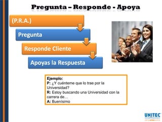 Ejemplo: P:  ¿Y cuénteme que lo trae por la Universidad? R:  Estoy buscando una Universidad con la carrera de… A:  Buenísimo 