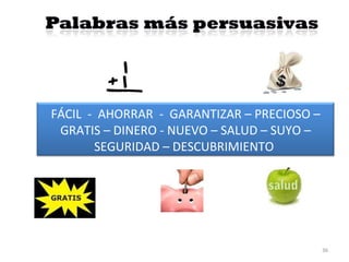 FÁCIL  -  AHORRAR  -  GARANTIZAR – PRECIOSO – GRATIS – DINERO - NUEVO – SALUD – SUYO – SEGURIDAD – DESCUBRIMIENTO  