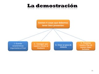 Existen 4 cosas que debemos tener bien presentes: 1. Guardar características importantes al Final 2.- Conseguir que nuestro Cliente se involucre 3.- Crear un poco de misterio 4.- Presentar nuestro Plan de manera Súper Exclusiva   