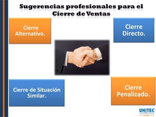 Cierre Alternativo. Cierre Directo. Cierre de Situación Similar. Cierre Penalizado. 