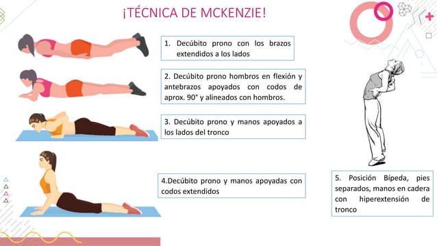 TÉCNICA DE WILLIAMS Y MCKENZIE.pptx