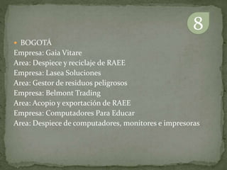  BOGOTÁ
Empresa: Gaia Vitare
Area: Despiece y reciclaje de RAEE
Empresa: Lasea Soluciones
Area: Gestor de residuos peligrosos
Empresa: Belmont Trading
Area: Acopio y exportación de RAEE
Empresa: Computadores Para Educar
Area: Despiece de computadores, monitores e impresoras
8
 