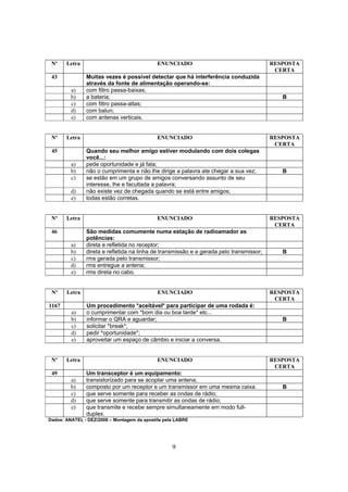9
Nº Letra ENUNCIADO RESPOSTA
CERTA
43 Muitas vezes é possível detectar que há interferência conduzida
através da fonte de alimentação operando-se:
a) com filtro passa-baixas;
b) a bateria; B
c) com filtro passa-altas;
d) com balun;
e) com antenas verticais.
Nº Letra ENUNCIADO RESPOSTA
CERTA
45 Quando seu melhor amigo estiver modulando com dois colegas
você...:
a) pede oportunidade e já fala;
b) não o cumprimenta e não lhe dirige a palavra ate chegar a sua vez; B
c) se estão em um grupo de amigos conversando assunto de seu
interesse, lhe e facultada a palavra;
d) não existe vez de chegada quando se está entre amigos;
e) todas estão corretas.
Nº Letra ENUNCIADO RESPOSTA
CERTA
46 São medidas comumente numa estação de radioamador as
potências:
a) direta e refletida no receptor;
b) direta e refletida na linha de transmissão e a gerada pelo transmissor; B
c) rms gerada pelo transmissor;
d) rms entregue a antena;
e) rms direta no cabo.
Nº Letra ENUNCIADO RESPOSTA
CERTA
1167 Um procedimento *aceitável* para participar de uma rodada é:
a) o cumprimentar com *bom dia ou boa tarde* etc...
b) informar o QRA e aguardar; B
c) solicitar *break*;
d) pedir *oportunidade*;
e) aproveitar um espaço de câmbio e iniciar a conversa.
Nº Letra ENUNCIADO RESPOSTA
CERTA
49 Um transceptor é um equipamento:
a) transistorizado para se acoplar uma antena;
b) composto por um receptor e um transmissor em uma mesma caixa. B
c) que serve somente para receber as ondas de rádio;
d) que serve somente para transmitir as ondas de rádio;
e) que transmite e recebe sempre simultaneamente em modo full-
duplex.
Dados: ANATEL - DEZ/2008 – Montagem da apostila pela LABRE
 