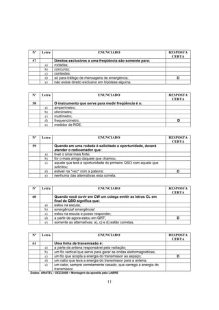 11
Nº Letra ENUNCIADO RESPOSTA
CERTA
57 Direitos exclusivos a uma freqüência são somente para:
a) rodadas;
b) concurso;
c) contestes;
d) só para tráfego de mensagens de emergência; D
e) não existe direito exclusivo em hipótese alguma.
Nº Letra ENUNCIADO RESPOSTA
CERTA
58 O instrumento que serve para medir freqüência é o:
a) amperímetro;
b) ohmímetro;
c) multímetro;
d) frequencímetro; D
e) medidor de ROE.
Nº Letra ENUNCIADO RESPOSTA
CERTA
59 Quando em uma rodada é solicitado a oportunidade, deverá
atender o radioamador que:
a) tiver o sinal mais forte;
b) for o mais amigo daquele que chamou;
c) aquele que terá a oportunidade do primeiro QSO com aquele que
solicitou;
d) estiver na *vez* com a palavra; D
e) nenhuma das alternativas esta correta.
Nº Letra ENUNCIADO RESPOSTA
CERTA
60 Quando você ouvir em CW um colega emitir as letras CL em
final de QSO significa que:
a) estou na escuta;
b) emergência! emergência!
c) estou na escuta e posso responder;
d) a partir de agora estou em QRT; D
e) somente as alternativas: a), c) e d) estão corretas.
Nº Letra ENUNCIADO RESPOSTA
CERTA
61 Uma linha de transmissão é:
a) a parte da antena responsável pela radiação;
b) um fio vertical que serve para gerar as ondas eletromagnéticas;
c) um fio que acopla a energia do transmissor ao espaço; D
d) um cabo que leva a energia do transmissor para a antena;
e) um cabo, sempre corretamente casado, que carrega a energia do
transmissor.
Dados: ANATEL - DEZ/2008 – Montagem da apostila pela LABRE
 