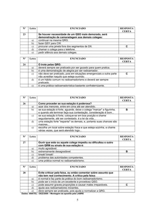 5
Nº Letra ENUNCIADO RESPOSTA
CERTA
23 Se houver necessidade de um QSO mais demorado, será
demonstração de camaradagem aos demais colegas:
a) continuar na mesma QRG.
b) fazer QSY para CW.
c) procurar uma janela fora dos segmentos de DX. C
d) chamar o colega para o telefone.
e) pedir silêncio aos demais colegas.
Nº Letra ENUNCIADO RESPOSTA
CERTA
24 O trote pelas QRG:
a) deverá sempre ser praticado por ser gozado para quem pratica.
b) é uma demonstração de alegria por ser radioamador.
c) não deve ser praticado, pois em situações emergenciais a outra parte
não acreditar naquilo que esteja ouvindo.
C
d) é um hábito comum no radioamadorismo e deverá ser sempre
praticado.
e) é uma prática radioamadorística bastante confraternizante.
Nº Letra ENUNCIADO RESPOSTA
CERTA
26 Como proceder se sua estação é poderosa?
a) azar dos menores. entre em cima até ser atendido.
b) se sua estação é forte, aguarde, deixe o colega "marcar" a figurinha,
e quando ele terminar faça sua contestação. consideração é bom...
B
c) se sua estação é forte, coloque-se em boa posição e chame
seguidamente, até ser contestado. é a lei da vida...
d) uma estação forte "espanta" os demais, e, portanto suas chances são
maiores...
e) escolha um local sobre estação fraca e que esteja sozinha, e chame
várias vezes, que será atendido logo...
Nº Letra ENUNCIADO RESPOSTA
CERTA
27 Ouvir que este ou aquele colega impediu ou dificultou o outro
com QRM ou sinais de sua estação é:
a) muito agradável.
b) extremamente desagradável. B
c) break! break!
d) problema das autoridades competentes.
e) uma prática normal no radioamadorismo.
Nº Letra ENUNCIADO RESPOSTA
CERTA
28 Evite criticar pela faixa, ou então comentar sobre assunto que
não tem real conhecimento. A crítica pela faixa:
a) é normal e faz parte da prática do bom radioamadorismo.
b) pode ser o início de um excelente e proveitoso QSO.
c) pode assumir graves proporções e causar males irreparáveis. C
d) ajuda aos radioamadores iniciantes.
e) deve sempre ser praticada, pois ajuda a normalizar a QRG.
Dados: ANATEL - DEZ/2008 – Montagem da apostila pela LABRE
 