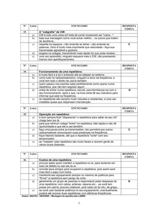 7
Nº Letra ENUNCIADO RESPOSTA
CERTA
33 A "caligrafia" do CW:
a) CW é tudo uma coisa só! trate de correr mostrando ser "cobra..."
b) bata sua mensagem como você achar melhor... os outros que tratem
de decifrá-la...
c) respeite os espaços - não emende as letras - não emende as
palavras. ritmo é muito mais importante que velocidade - faça sua
transmissão agradável e gostosa.
C
d) engane os colegas, transmitindo mais rápido do que pode receber...
e) uma vez aprendido, ninguém esquece mais o CW, não precisando
treinos nem aperfeiçoamentos.
Nº Letra ENUNCIADO RESPOSTA
CERTA
34 Funcionamento de uma repetidora:
a) é muito fácil e é só ir entrando até se adaptar ao sistema.
b) como tudo no radioamadorismo, ninguém é dono da freqüência, e
você tem todo o direito de usá-la também.
c) quem passou nos exames sabe perfeitamente como operar numa
repetidora, que não tem segredo algum.
d) antes de entrar numa repetidora, escute, para familiarizar-se com o
seu funcionamento, após o que, na hora certa dê seu indicativo para
informar que está na freqüência.
D
e) as repetidoras são sempre muito robustas e resistentes, e uma vez
instalada quase que dispensam manutenção.
Nº Letra ENUNCIADO RESPOSTA
CERTA
35 Operação em repetidora:
a) é bom sempre ficar "disparando" a repetidora para saber se seu vhf
chega bem por lá.
b) para que nenhum colega "entre" na repetidora, fale rápido e não dê
oportunidade a que ele a use também.
c) faça uma pausa entre as transmissões: isto permitirá que outros
radioamadores comuniquem suas presenças na freqüência.
C
d) fique falando bastante, até que a repetidora "corte" com seu
temporizador.
e) as "rodadas" pela repetidora são muito fáceis e reúnem gente de
vários locais distantes.
Nº Letra ENUNCIADO RESPOSTA
CERTA
36 Custos de uma repetidora:
a) procure saber quem mantém a repetidora no ar, para reclamar em
caso de defeito ou sair ela do ar.
b) convide seus amigos para ocuparem a repetidora, pois assim será
mais fácil o papo com todos.
c) mantenha seu equipamento sempre no máximo de potência para
"firmar" a repetidora sem perigo de corte.
d) geralmente um grupo de pessoas é responsável pelas despesas de
uma repetidora, com cabos, antenas, reparos etc... se você tem
prazer em usá-la, procure colaborar, pois nada cai do céu, de graça...
D
e) se você usar bastante potência no seu equipamento, eventualmente
poderá até acionar duas repetidoras com idênticas freqüências.
Dados: ANATEL - DEZ/2008 – Montagem da apostila pela LABRE
 