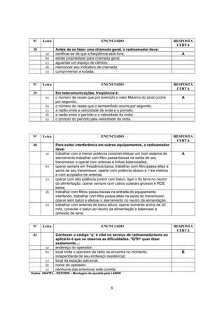 8
Nº Letra ENUNCIADO RESPOSTA
CERTA
38 Antes de se fazer uma chamada geral, o radioamador deve:
a) certificar-se de que a freqüência está livre; A
b) existe propriedade para chamada geral;
c) aguardar um espaço de câmbio;
d) mencionar seu indicativo de chamada;
e) cumprimentar a rodada.
Nº Letra ENUNCIADO RESPOSTA
CERTA
39 Em telecomunicações, freqüência é:
a) o número de vezes que por exemplo o valor Máximo do sinal ocorre
por segundo;
A
b) o número de vezes que o semiperÍodo ocorre por segundo;
c) a razão entre a velocidade da onda e o período;
d) a razão entre o período e a velocidade da onda;
e) o produto do período pela velocidade da onda.
Nº Letra ENUNCIADO RESPOSTA
CERTA
40 Para evitar interferência em outros equipamentos, o radioamador
deve:
a) trabalhar com a menor potência possível efetuar um bom sistema de
aterramento trabalhar com filtro passa-baixas na saída de seu
transmissor e operar com antenas e linhas balanceadas;
A
b) operar sempre em freqüência baixa, trabalhar com filtro passa-altas a
saída de seu transmissor, operar com potência abaixo e 1 kw médios
e com acoplador de antenas.
c) operar com alta potência porem com balun, ligar o fio terra no neutro
da alimentação, operar sempre com cabos coaxiais grossos e ROE
baixa;
d) trabalhar com filtros passa-baixas na entrada do equipamento
interferido, trabalhar com filtro passa-altas na saída do transmissor,
operar sem balun e efetuar o aterramento no neutro da alimentação;
e) trabalhar com antenas de baixa altura, operar somente acima de 20
mhz, conectar o balun ao neutro da alimentação e balancear a
conexão de terra.
Nº Letra ENUNCIADO RESPOSTA
CERTA
42 Conhecer o código *q* é vital no serviço de radioamadorismo ao
aplicá-lo é que se observa as dificuldades. *QTH* quer dizer
exatamente...:
a) endereço do operador;
b) local onde o operador de rádio se encontra no momento,
independente de seu endereço residencial;
B
c) local da estação adicional;
d) nome do operador;
e) nenhuma das anteriores esta correta.
Dados: ANATEL - DEZ/2008 – Montagem da apostila pela LABRE
 