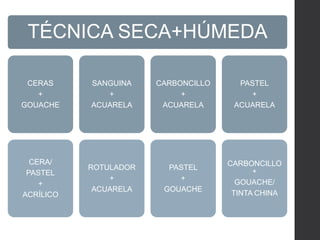 TÉCNICA SECA+HÚMEDA
CERAS
+
GOUACHE
CERA/
PASTEL
+
ACRÍLICO
SANGUINA
+
ACUARELA
ROTULADOR
+
ACUARELA
CARBONCILLO
+
ACUARELA
PASTEL
+
GOUACHE
PASTEL
+
ACUARELA
CARBONCILLO
+
GOUACHE/
TINTA CHINA
 