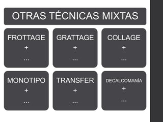 OTRAS TÉCNICAS MIXTAS
FROTTAGE
+
...
MONOTIPO
+
...
GRATTAGE
+
...
TRANSFER
+
...
COLLAGE
+
...
DECALCOMANÍA
+
...
 