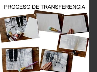 PROCESO DE TRANSFERENCIA
 