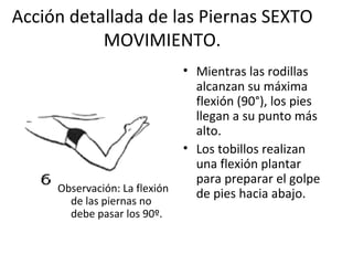 Acción detallada de las Piernas SEXTO MOVIMIENTO. Mientras las rodillas alcanzan su máxima flexión (90°), los pies llegan a su punto más alto. Los tobillos realizan una flexión plantar para preparar el golpe de pies hacia abajo. Observación: La flexión de las piernas no debe pasar los 90º. 