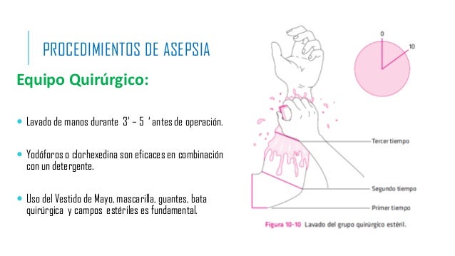 Los artículos científicos del pulido láser de la persona