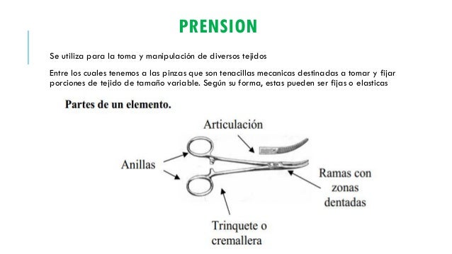 Técnica Quirúrgica, Instrumental Quirúrgico