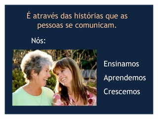É através das histórias que as
pessoas se comunicam.
Nós:
Ensinamos
Aprendemos
Crescemos
 