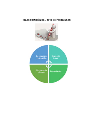 CLASIFICACIÓN DEL TIPO DE PREGUNTAS
De respuestas
restringidas
Respuesta
breve
Completación
De respuesta
alterna:
 