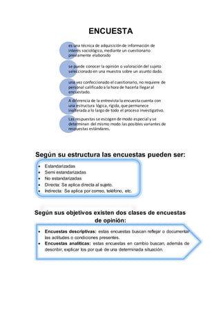 ENCUESTA
Según su estructura las encuestas pueden ser:
 Estandarizadas
 Semi estandarizadas
 No estandarizadas
 Directa: Se aplica directa al sujeto.
 Indirecta: Se aplica por correo, teléfono, etc.
Según sus objetivos existen dos clases de encuestas
de opinión:
 Encuestas descriptivas: estas encuestas buscan reflejar o documentar
las actitudes o condiciones presentes.
 Encuestas analíticas: estas encuestas en cambio buscan, además de
describir, explicar los por qué de una determinada situación.
es una técnica de adquisición de información de
interés sociológico, mediante un cuestionario
previamente elaborado
se puede conocer la opinión o valoración del sujeto
seleccionado en una muestra sobre un asunto dado.
una vez confeccionado el cuestionario, no requiere de
personal calificado a la hora de hacerla llegar al
encuestado.
A diferencia de la entrevista la encuesta cuenta con
una estructura lógica, rígida, que permanece
inalterada a lo largo de todo el proceso investigativo.
Las respuestas se escogen de modo especial y se
determinan del mismo modo las posibles variantes de
respuestas estándares.
 