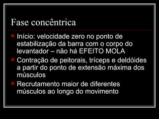Fase concêntrica Início: velocidade zero no ponto de estabilização da barra com o corpo do levantador – não há EFEITO MOLA Contração de peitorais, tríceps e deldóides a partir do ponto de extensão máxima dos músculos Recrutamento maior de diferentes músculos ao longo do movimento 