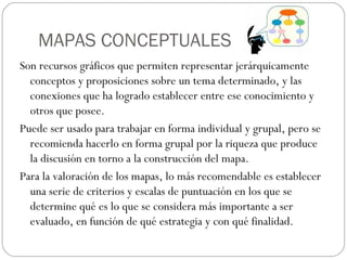 MAPAS CONCEPTUALES
Son recursos gráficos que permiten representar jerárquicamente
conceptos y proposiciones sobre un tema determinado, y las
conexiones que ha logrado establecer entre ese conocimiento y
otros que posee.
Puede ser usado para trabajar en forma individual y grupal, pero se
recomienda hacerlo en forma grupal por la riqueza que produce
la discusión en torno a la construcción del mapa.
Para la valoración de los mapas, lo más recomendable es establecer
una serie de criterios y escalas de puntuación en los que se
determine qué es lo que se considera más importante a ser
evaluado, en función de qué estrategia y con qué finalidad.
 