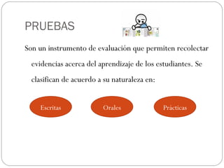 PRUEBAS
Son un instrumento de evaluación que permiten recolectar
evidencias acerca del aprendizaje de los estudiantes. Se
clasifican de acuerdo a su naturaleza en:
Escritas Orales Prácticas
 