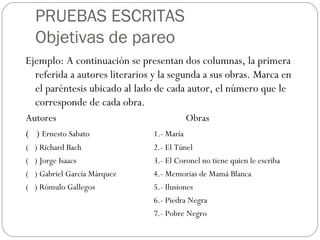 PRUEBAS ESCRITAS
Objetivas de pareo
Ejemplo: A continuación se presentan dos columnas, la primera
referida a autores literarios y la segunda a sus obras. Marca en
el paréntesis ubicado al lado de cada autor, el número que le
corresponde de cada obra.
Autores Obras
( ) Ernesto Sabato 1.- María
( ) Richard Bach 2.- El Túnel
( ) Jorge Isaacs 3.- El Coronel no tiene quien le escriba
( ) Gabriel García Márquez 4.- Memorias de Mamá Blanca
( ) Rómulo Gallegos 5.- Ilusiones
6.- Piedra Negra
7.- Pobre Negro
 
