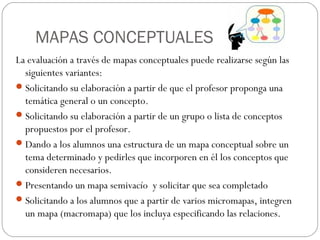 MAPAS CONCEPTUALES
La evaluación a través de mapas conceptuales puede realizarse según las
siguientes variantes:
Solicitando su elaboración a partir de que el profesor proponga una
temática general o un concepto.
Solicitando su elaboración a partir de un grupo o lista de conceptos
propuestos por el profesor.
Dando a los alumnos una estructura de un mapa conceptual sobre un
tema determinado y pedirles que incorporen en él los conceptos que
consideren necesarios.
Presentando un mapa semivacío y solicitar que sea completado
Solicitando a los alumnos que a partir de varios micromapas, integren
un mapa (macromapa) que los incluya especificando las relaciones.
 