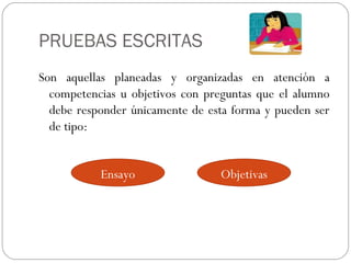 PRUEBAS ESCRITAS
Son aquellas planeadas y organizadas en atención a
competencias u objetivos con preguntas que el alumno
debe responder únicamente de esta forma y pueden ser
de tipo:
Ensayo Objetivas
 