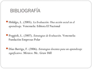 BIBLIOGRAFÍA
Hidalgo, L. (2005). La Evaluación: Una acción social en el
aprendizaje. Venezuela: Editora El Nacional
Poggioli, L. (2007). Estrategias de Evaluación. Venezuela:
Fundación Empresas Polar
Díaz-Barriga, F. (2006). Estrategias docentes para un aprendizaje
significativo. México: Mc. Graw Hill
 