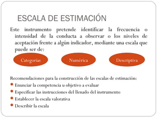ESCALA DE ESTIMACIÓN
Este instrumento pretende identificar la frecuencia o
intensidad de la conducta a observar o los niveles de
aceptación frente a algún indicador, mediante una escala que
puede ser de:
Recomendaciones para la construcción de las escalas de estimación:
Enunciar la competencia u objetivo a evaluar
Especificar las instrucciones del llenado del instrumento
Establecer la escala valorativa
Describir la escala
Categorías Numérica Descriptiva
 